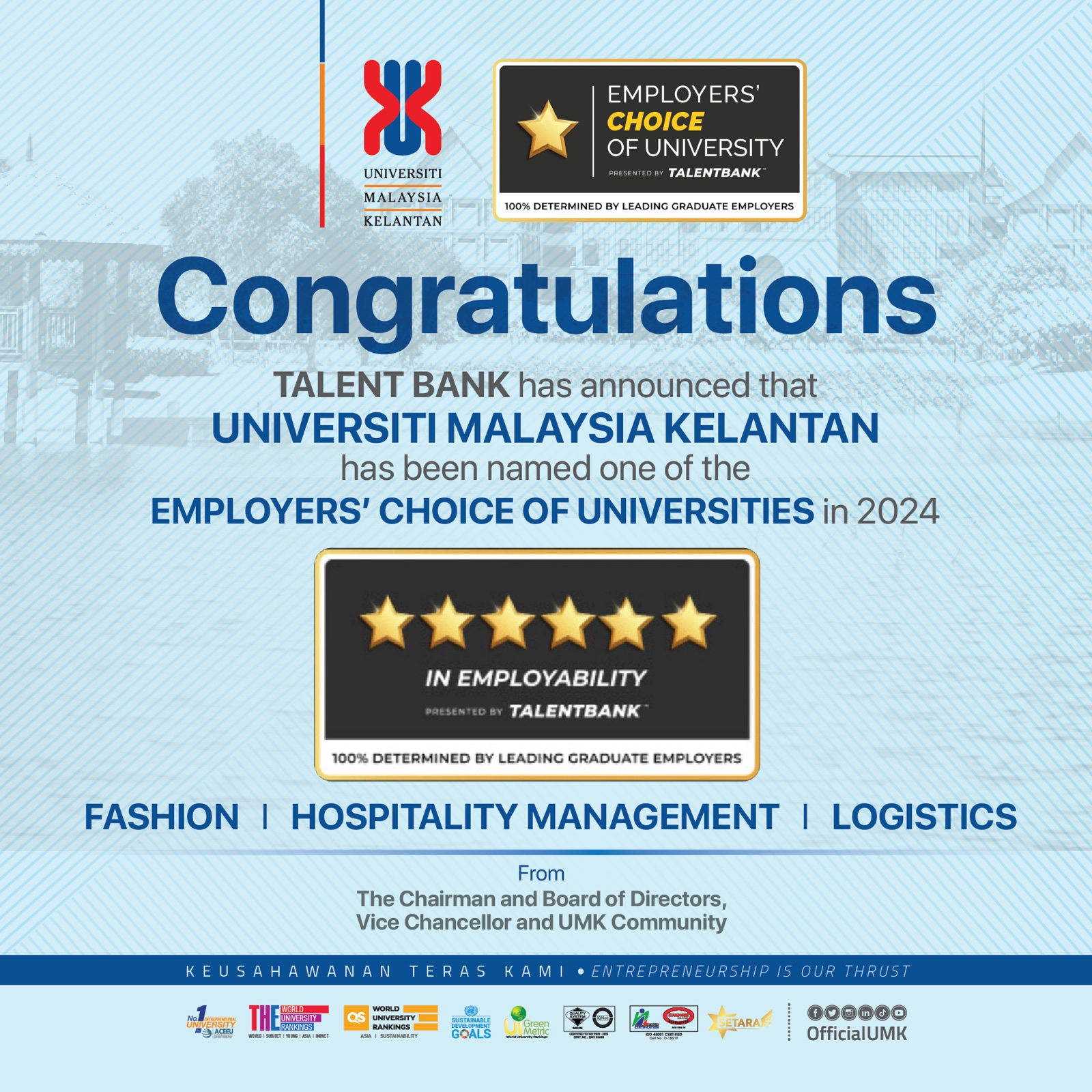 The Best Employer's Choice of University in 2024